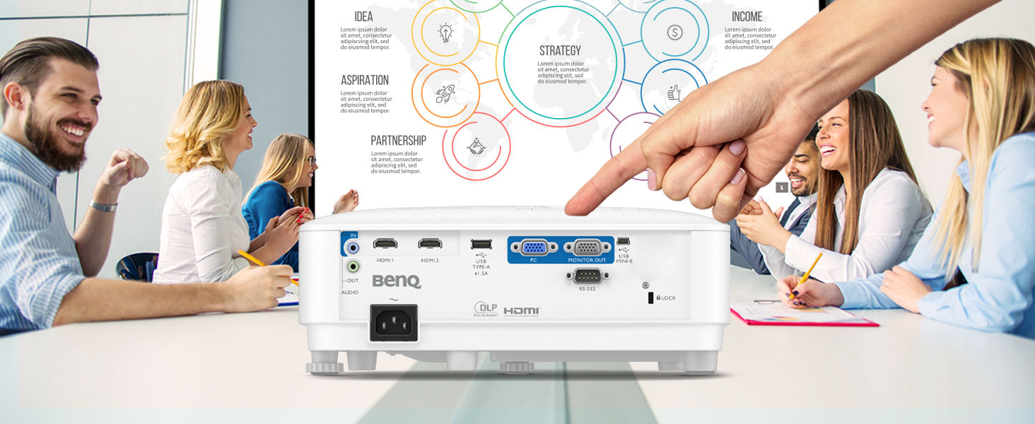 MS550 SVGA Business Projector For Presentation｜BenQ India